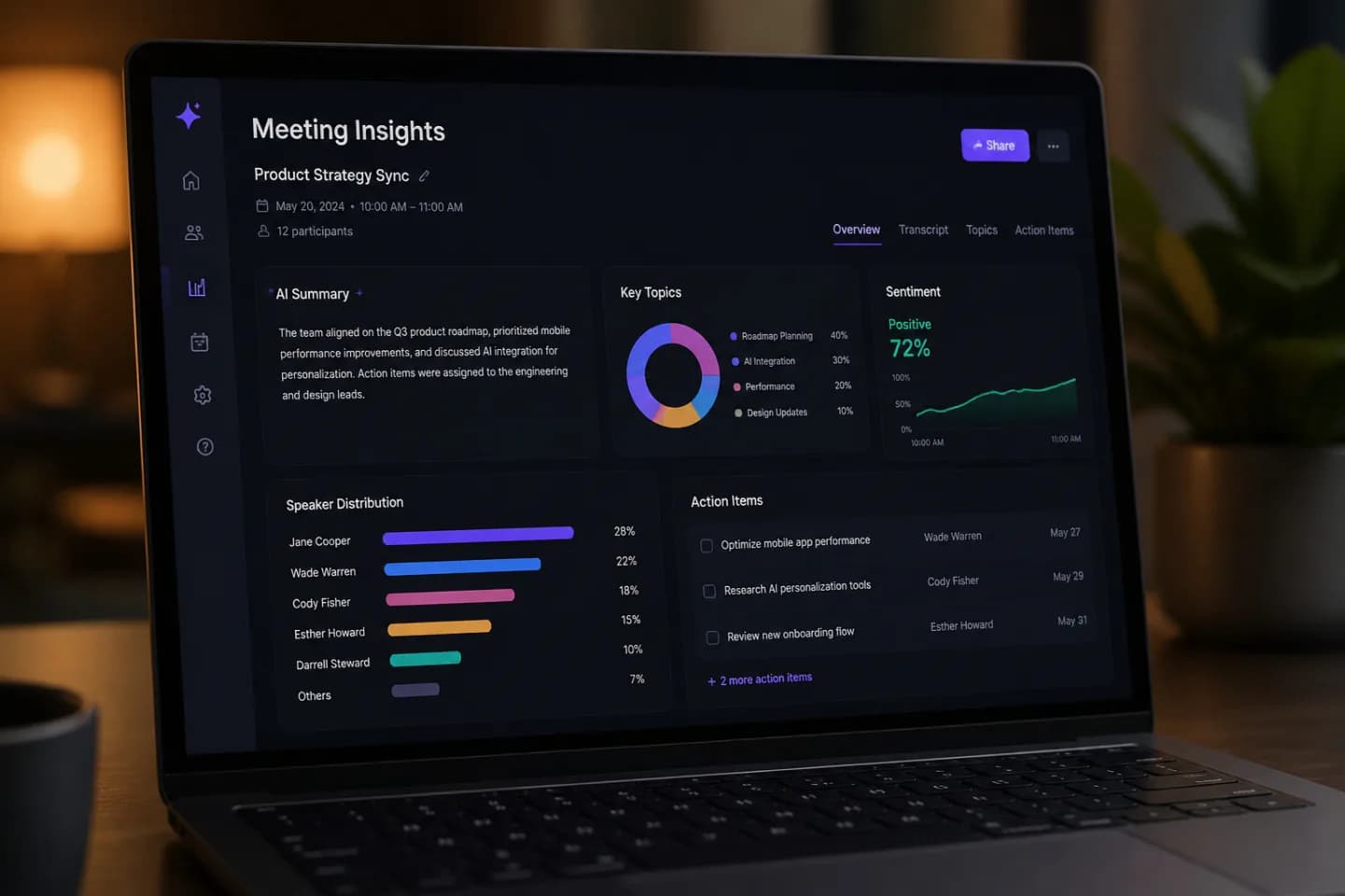 Dark dashboard showing AI-generated meeting insights with charts and highlights