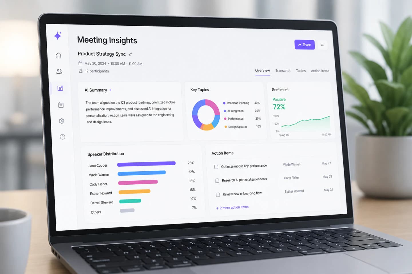 Dark dashboard showing AI-generated meeting insights with charts and highlights