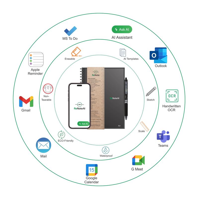 Air (AI-Powered Smart Reusable Notebook)
